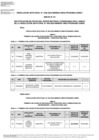 Vista preliminar de documento ANEXO 4 - RECTIFICACIÓN DE OFICIO DEL ERROR MATERIAL CONSIGNADO EN EL ANEXO DE LA RESOLUCIÓN JEFATURAL N° 909-2024-MINEDU-VMGI-PRONABEC-DIBEC