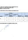 Vista preliminar de documento RESULTADO FINAL 