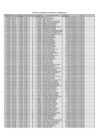 Vista preliminar de documento Reporte de Dividendos no Cobrados 2023