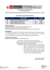 Vista preliminar de documento Resultado de la etapa de evaluación psicométrica CPMA N° 36-2024