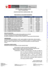 Vista preliminar de documento Resultado de la etapa de evaluación psicométrica CPMA N° 50-2024