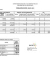 Vista preliminar de documento REMUNERACIONES JULIO 2024 - ZRXII