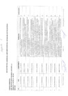 Vista preliminar de documento 2. Evaluación Semestral de la Implementación del SCI 2023