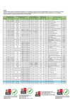 Vista preliminar de documento ANEXO - RM N° 270-2024-MIMP