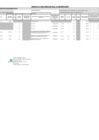 Vista preliminar de documento Anexo N° 126-2024-DV-GG