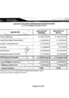 Vista preliminar de documento Saldos de Balance 2013