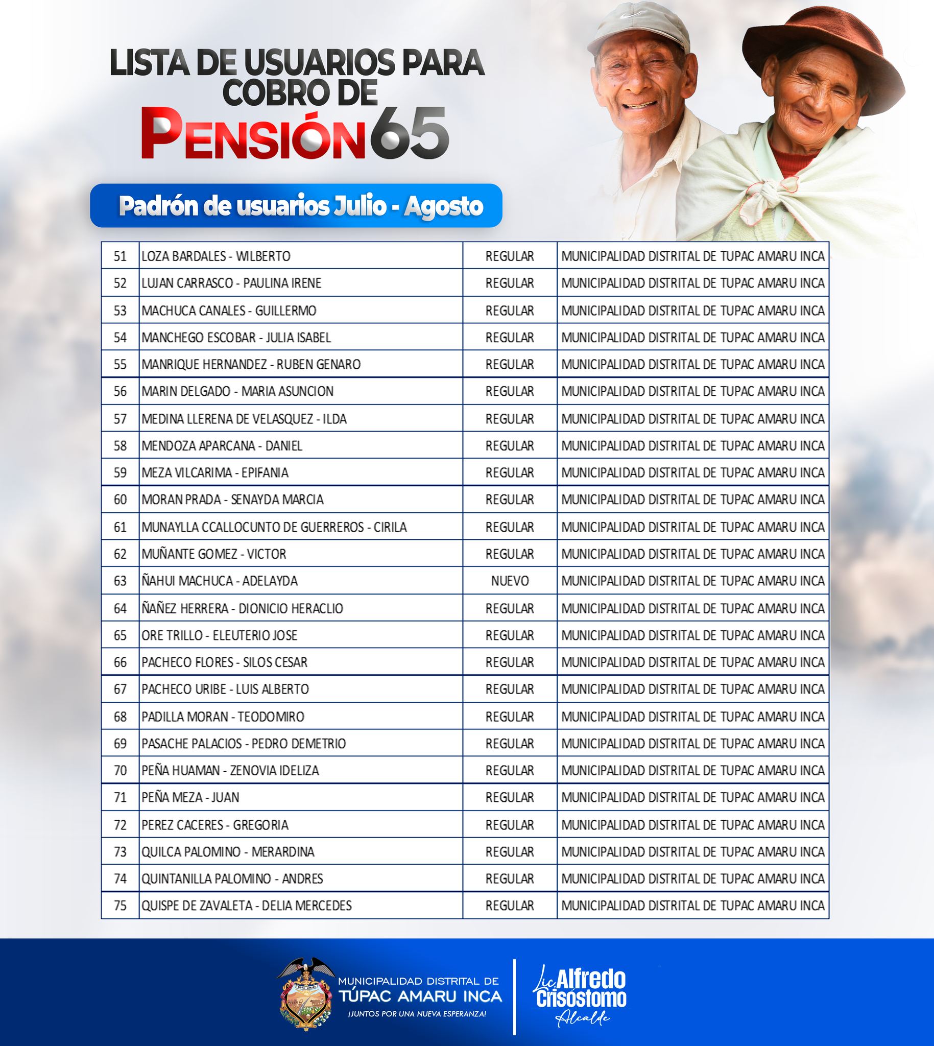 pension65