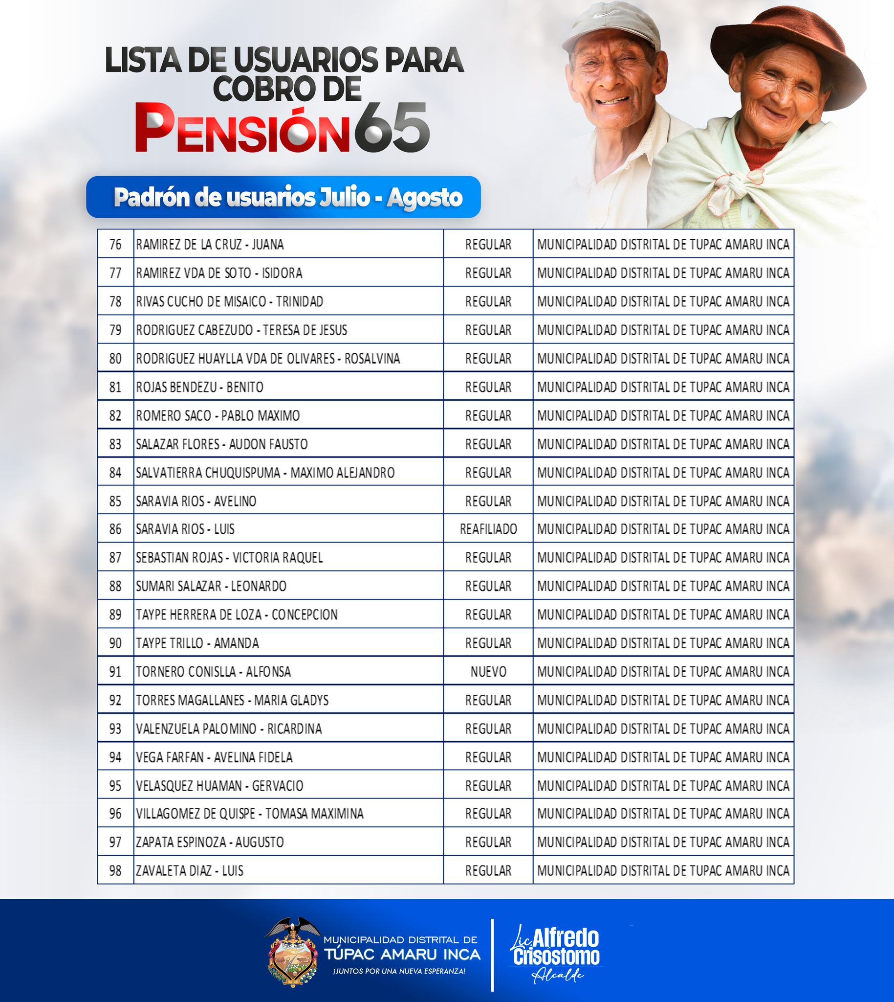pension65