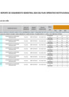Vista preliminar de documento REPORTE DE SEGUIMIENTO I SEMESTRE POI 2024_INSN