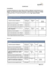 Vista preliminar de documento Comunicado fe de erratas