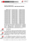 Vista preliminar de documento RESOLUCION DIRECTORAL-000837-2024-DGIA-VMPCIC