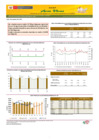 Vista preliminar de documento Boletín de abastecimiento y precios de AVES - 16/08/2024