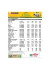 Vista preliminar de documento Reporte de Ingreso y Precios en el MERCADO MAYORISTA DE PRODUCTORES - 16/08/2024