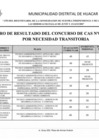 Vista preliminar de documento RESULTADO FINAL CAS N°002-2024 (1)