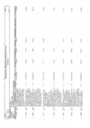 Vista preliminar de documento PROYECTOS PRIORIZADOS 2025-2027
