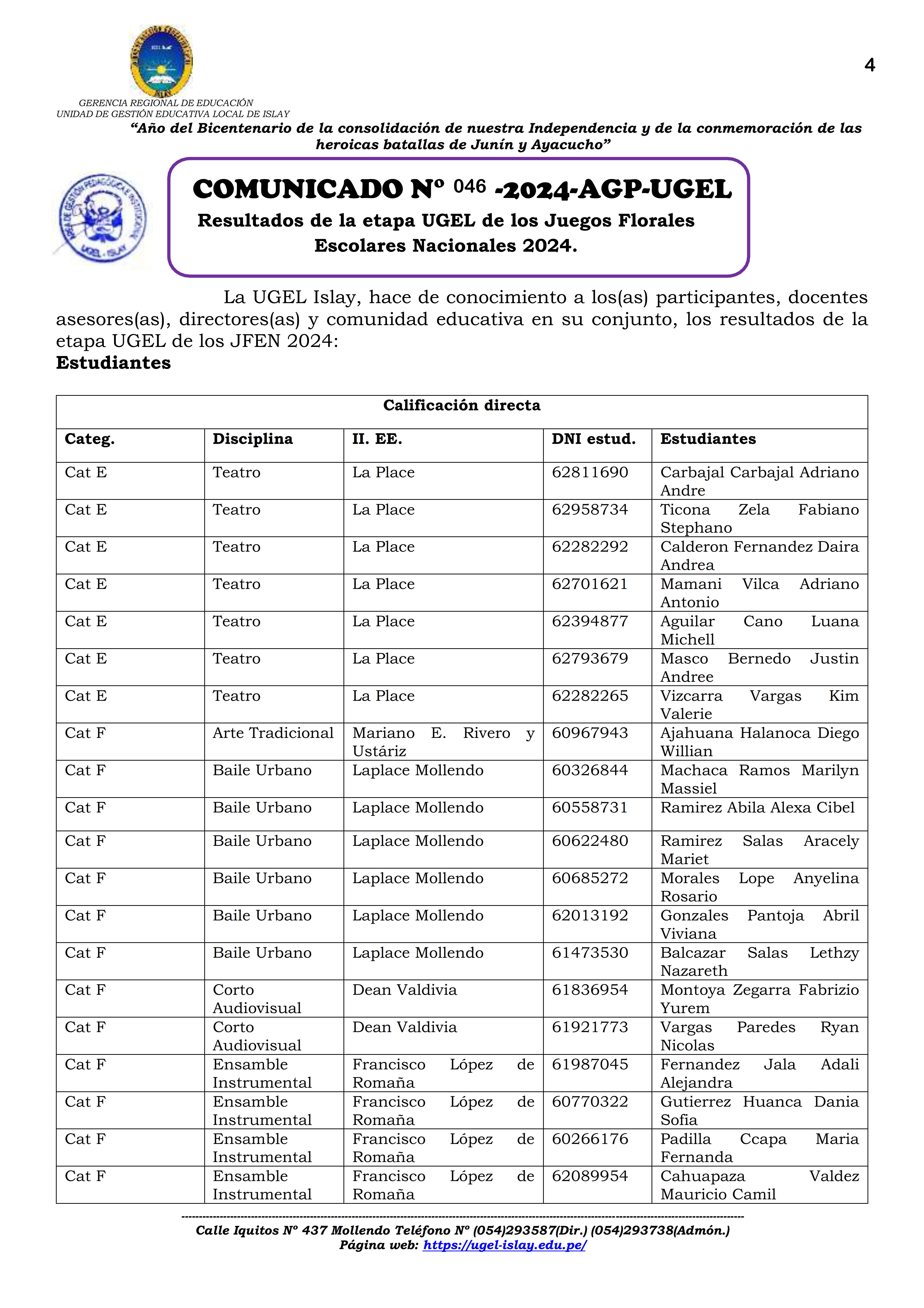 Comunicado N° 046-2024-AGP-UGEL