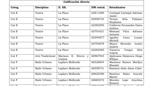 Comunicado N° 046-2024-AGP-UGEL