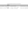 Vista preliminar de documento reporte_plazas_16-08-2024 