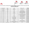 Vista preliminar de documento 1. ANEXO 1 PADRON_I-2024_COMPLEMENTARIO_9 - S-DNI[F][F][F]