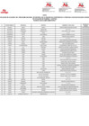 Vista preliminar de documento 1. ANEXO 1 PADRON_II-2024_COMPLEMENTARIO_7 - S-DNI[F][F][F]