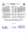 Vista preliminar de documento Resultados de Evaluación Curricular