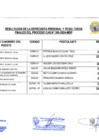 Vista preliminar de documento Resultados de Entrevista Personal