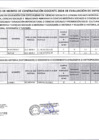 Vista preliminar de documento RESULTADO FINAL DE CC.SS
