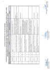 Vista preliminar de documento Pliego de Aclaraciones CMNORTE - Fecha de Publicación 16-08-2024