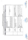 Vista preliminar de documento Pliego de Enmiendas CMNORTE - Fecha de Publicación 16-08-2024