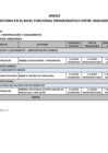 Vista preliminar de documento Anexo RSG S 1 221 800 de UE 001 a 004 005 2[R]