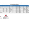Vista preliminar de documento 2. ANEXO 2 COMPLEMENTARIO 4 - P3 - 2024[F][F][F]