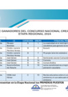 Vista preliminar de documento Resultados Etapa Regional 2024[F][F]