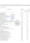 Vista preliminar de documento Anexo N° 06 Aprobación de modificaciones al Cuadro Multianual de Necesidades N° 00000115