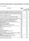 Vista preliminar de documento MEMO 1816 Y 1817- PR 2475 ANEXO 06 - 97-signed-signed