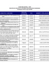 Vista preliminar de documento Iniciativas Ciudadanas 2017 - 2025