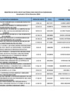 Vista preliminar de documento Iniciativas Ciudadanas 2001 - 2016