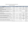 Vista preliminar de documento Demanda de Rendición de Cuentas