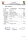 Vista preliminar de documento PUESTOS-Y-REMUNERACIONES-CAS-N°-0012-2024