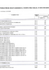Vista preliminar de documento MODIFICACION100-2024-CMN