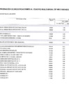 Vista preliminar de documento MODIFICACION113-2024-CMN