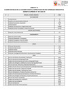 Vista preliminar de documento Anexo 2: Cuadro de Siglas de la SUCAMEC