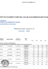 Vista preliminar de documento  PLAN OPERATIVO INSTITUCIONAL 2024