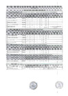 Vista preliminar de documento resultados curriculo 728 006