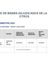 Vista preliminar de documento REPORTE DE BIENES ADJUDICADOS DE LA SUNAT Y OTROS III TRIM 2024