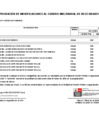 Vista preliminar de documento MEMO 1831 y 1832 - PR 2492 ANEXO 06 - 98-signed-signed