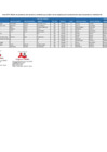 Vista preliminar de documento 2. ANEXO 2 COMPLEMENTARIO V - P3 - 2024[F][F][F]