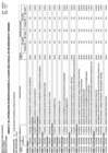 Vista preliminar de documento ANEXO N° 06: APROBACIÓN DE MODIFICACIONES AL CUADRO MULTIANUAL DE NECESIDADES N° 00000084