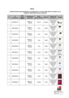 Vista preliminar de documento RM 000322-2024-MC- ANEXO