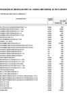 Vista preliminar de documento ANEXO N 06 - 128 _ APROBADO