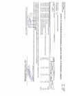 Vista preliminar de documento MODIFICACION CUADRO MULTIANUAL DE NECESIDADES N° 28